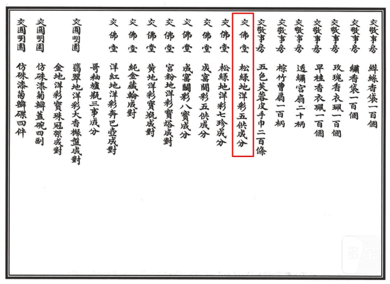 清嘉庆 松绿地洋彩莲托八宝纹朝天耳炉 - 图5